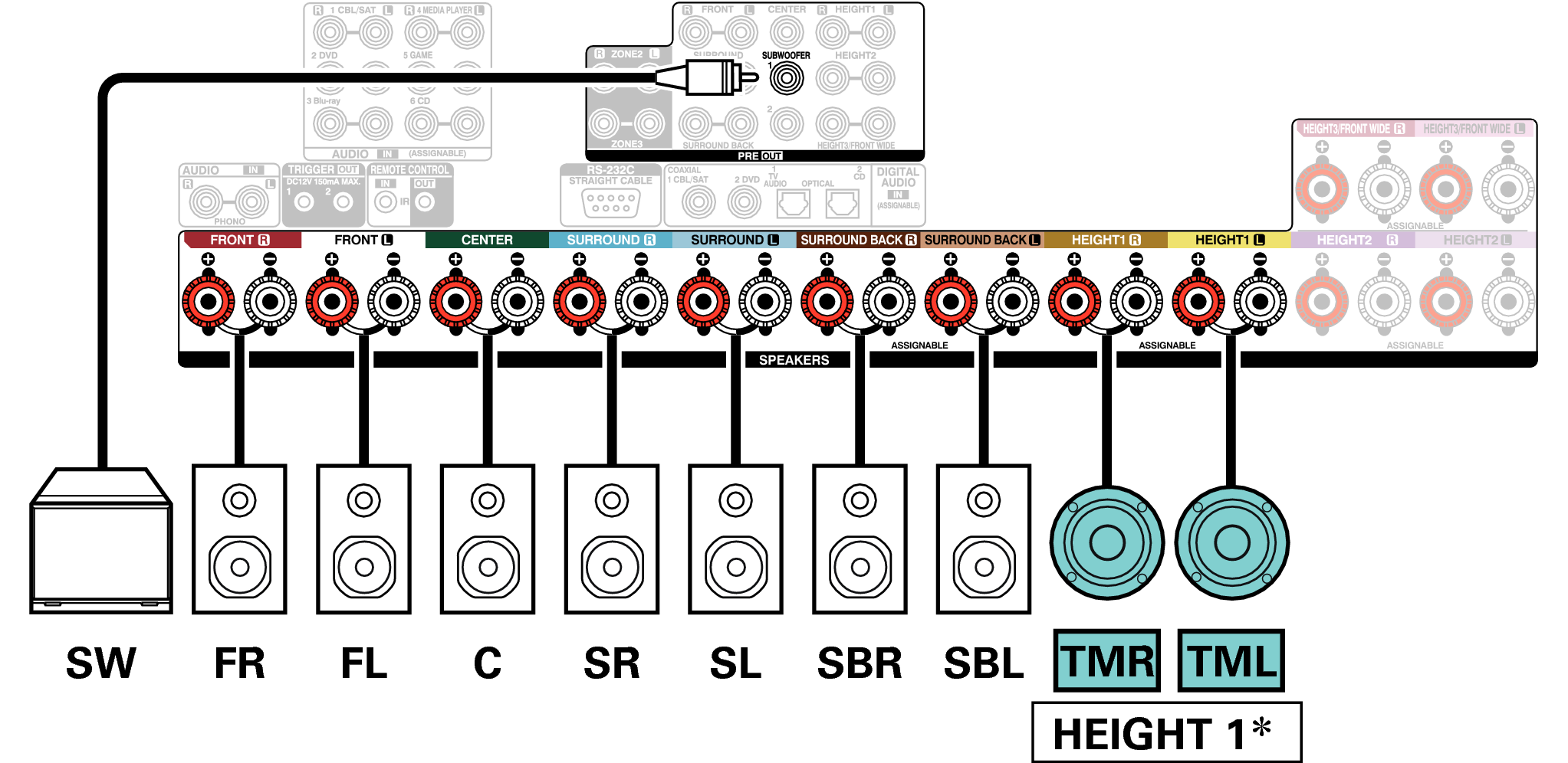 Conne SP 9.1 TM X67E3